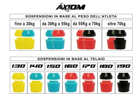 Komplex - Urethane Suspensions (Cushions) - (For Axiom Frame)